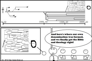 Church-History-Comic